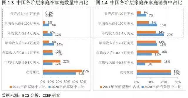 中国贫困人口2019_头条-中国日报网