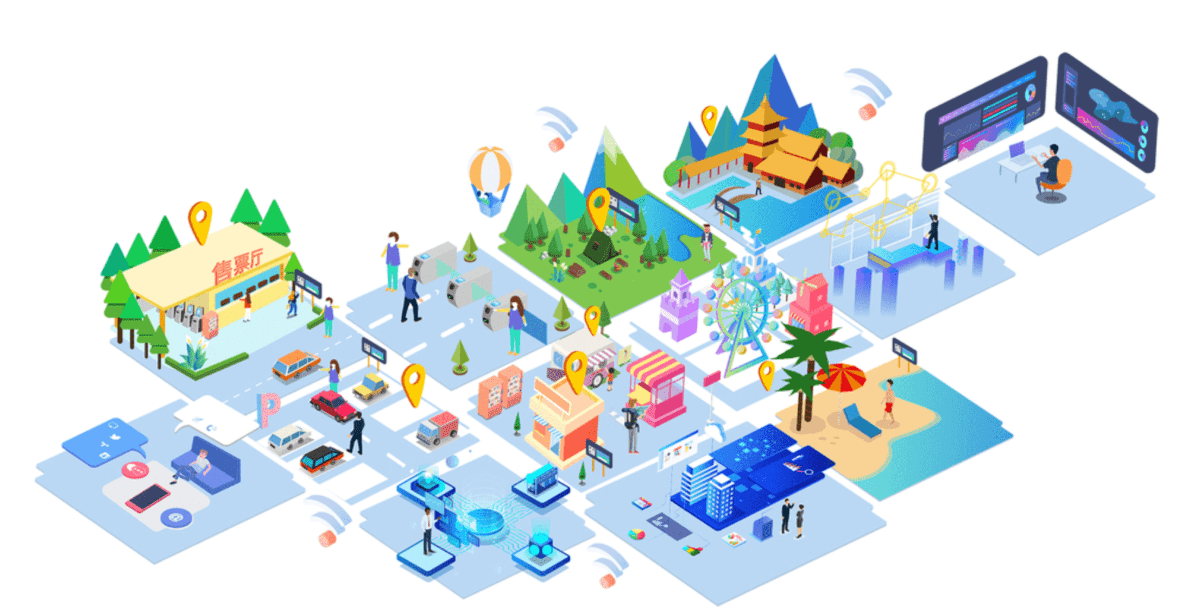 此外,团队还积极推动数字文旅产业的多元化发展.