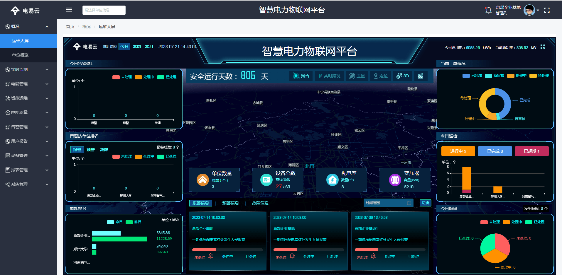 智慧电力物联网平台-电易云电易云智慧供配电物联网系统给园区配电室