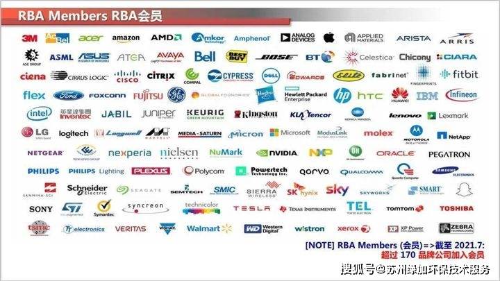 RBA认证全面介绍_搜狐汽车_搜狐网