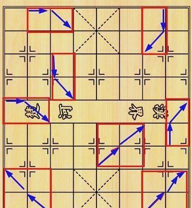 象走田马走日的示意图图片