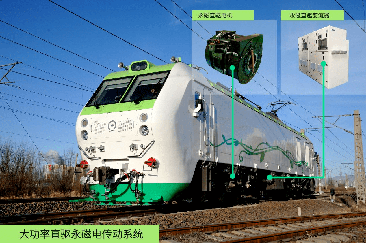 基于永磁直驱牵引系统的地铁列车,整车效率提升5%,节能可达30%以上.