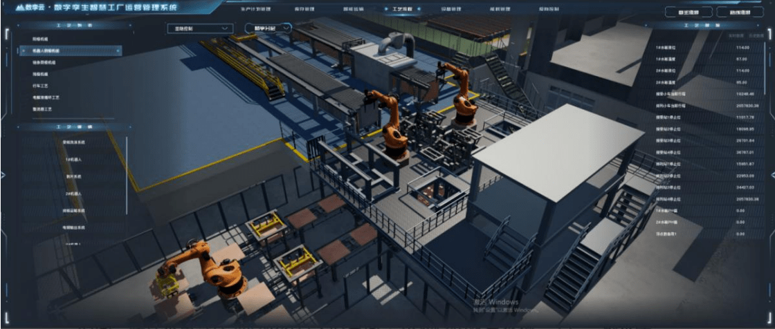 白皮书|数字孪生工厂:成就智能制造的未来_数据_生产的_管理