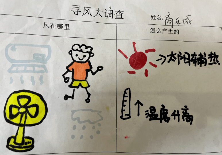 玩"风"啦——庆安乐儿堡幼儿园大三班课程故事_自然_风向标_风筝会