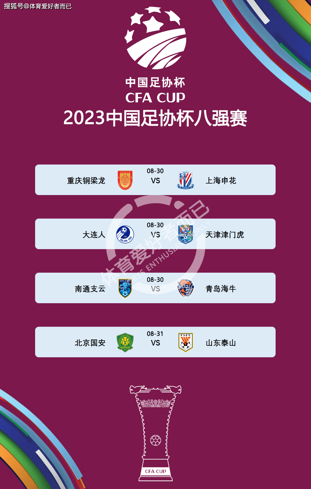 2023中国足协杯八强对阵出炉,北京国安vs山东泰山_天津_重庆_上半区