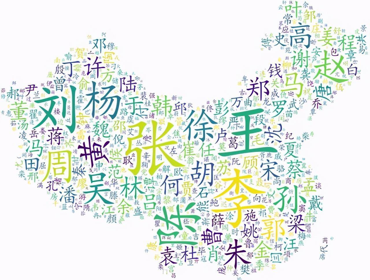 人口最多的几个姓氏,五大姓氏人口将近5亿,看看有没有你的姓氏_李姓_