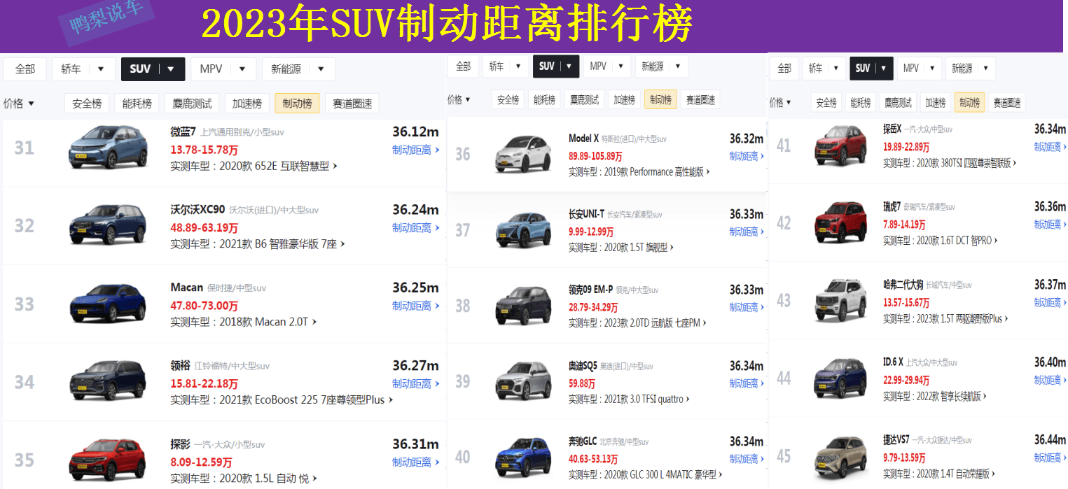 国产车suv排行榜_原创7月中型SUV销量排行榜:唐DM进前3,瑞虎8进前4,蔚来ES6异...