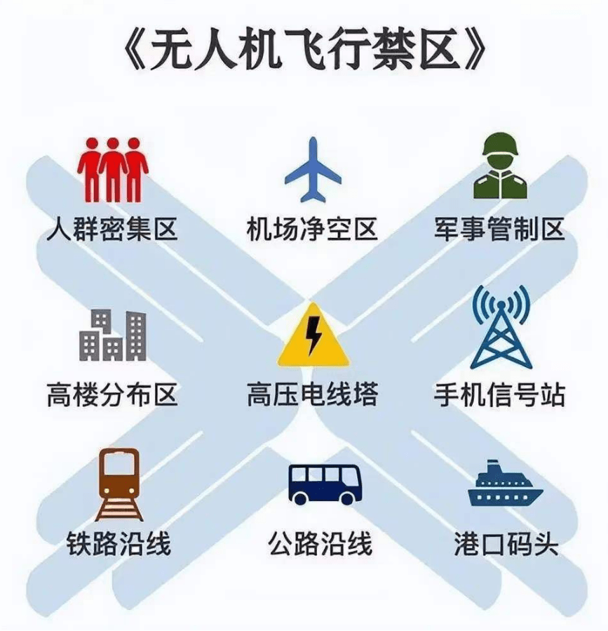 朴树演唱会现场无人机黑飞,工作人员霸气击落!_区域_飞行_禁飞区