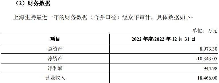 天眼查启信宝企查查爱企查水滴信用信息怎么删除（天眼查企业欠税公告怎么去掉） 第5张