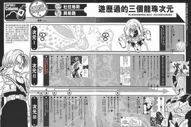 《七龙珠》中最有争议的8大不可思议！那美克星谜团未来蝴蝶效应