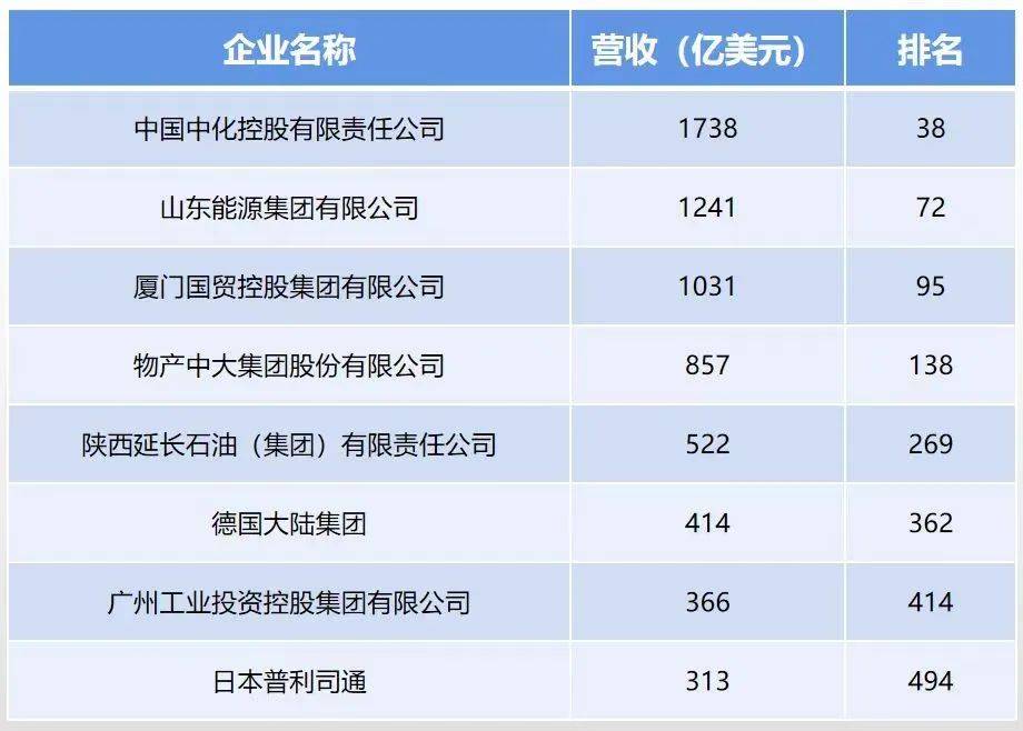 汽车轮胎排行_车问答-太平洋汽车