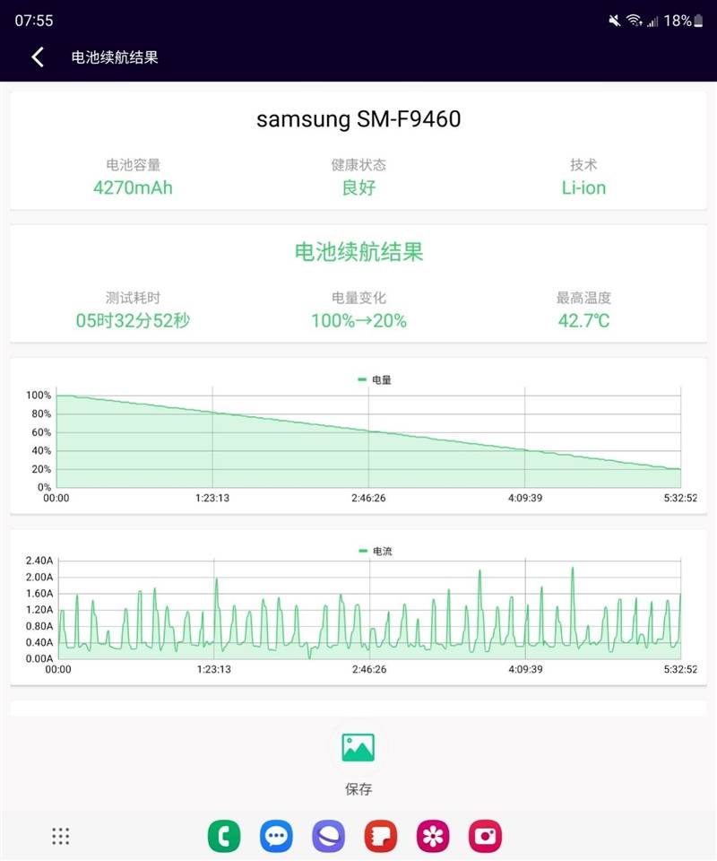 折叠还得看三星！第五代折叠屏Galaxy Z Fold5评测：最均衡、成熟的折叠水桶机 