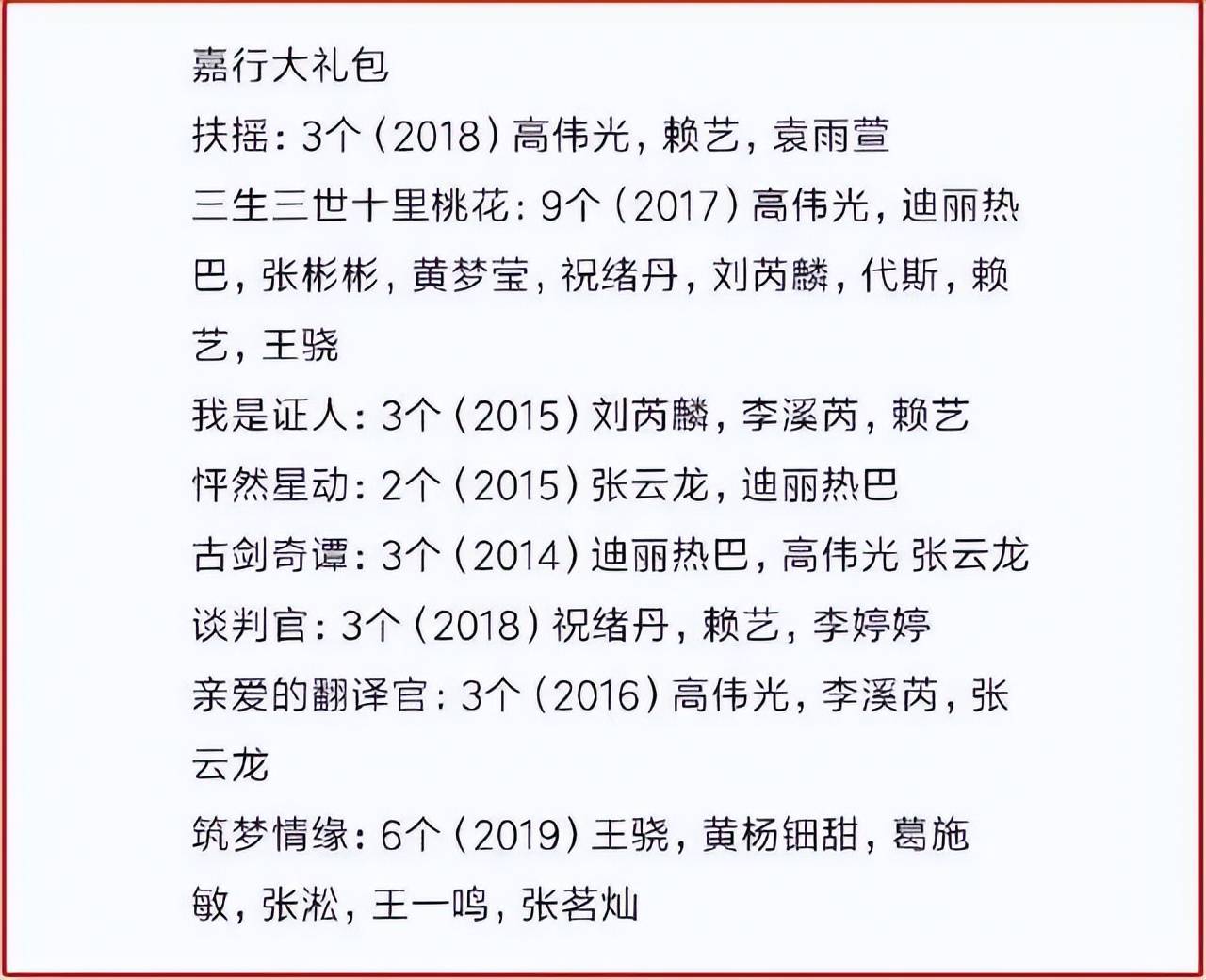 杨幂退出老公司股份跟刘恺威争抚养权？她要换个活法