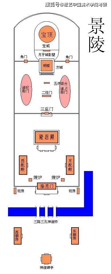 墓室平面图图片