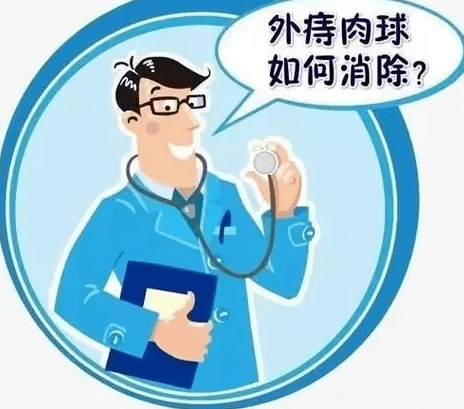 痔疮长什么样子的图片？
