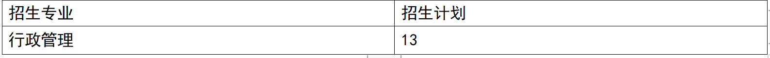 上海插班生考试——大一可以换学校，你符合插班生考试报名条件吗？