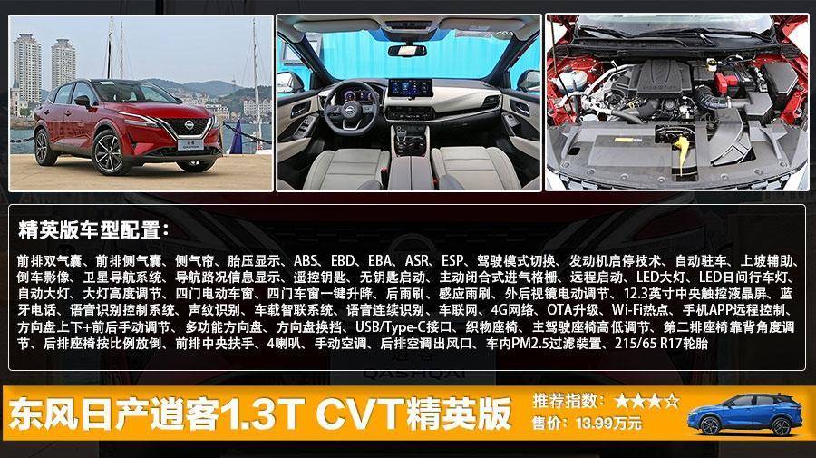 东风日产全新第三代逍客上市 售13.99万起,全系买哪款更划算?