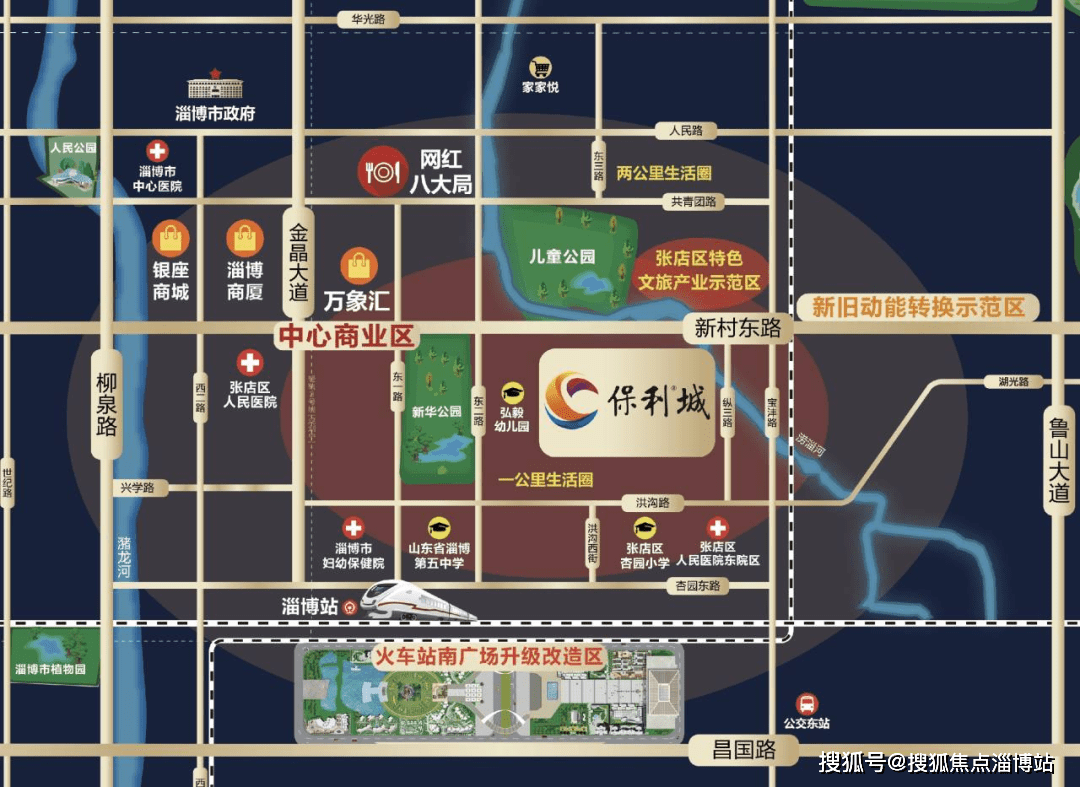 实景现房,淄博东城刚需盘推荐!_保利城_项目_报价
