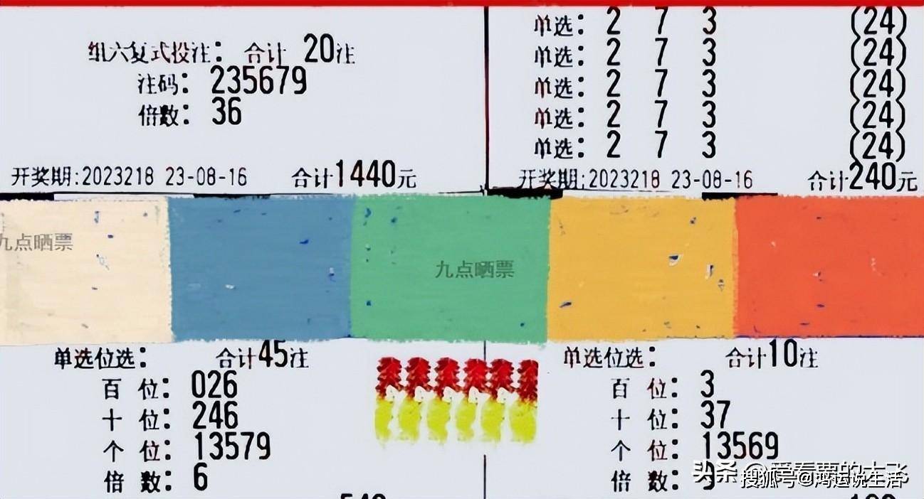 福彩3D第218期开奖结束：来看看这些大票，全部变成了废纸