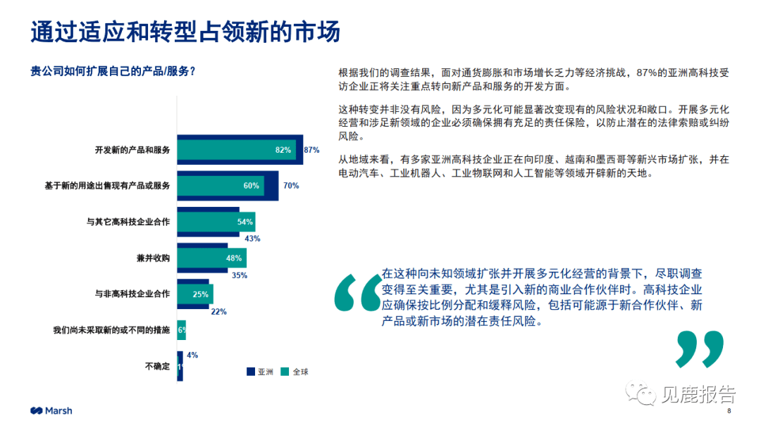 全球高科技产业_搜索全球高科技_高科技全球
