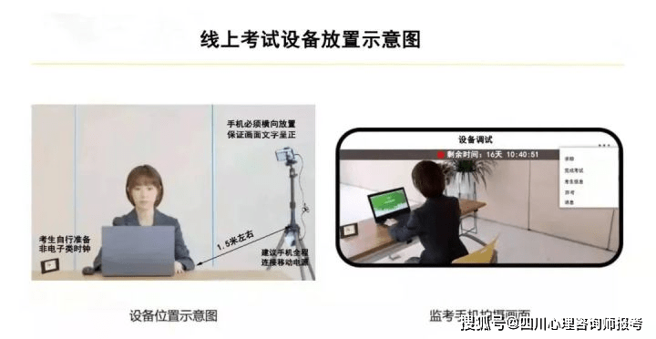 正规机构报名注意事项_心理咨询师考试成绩_心理证书报考条件