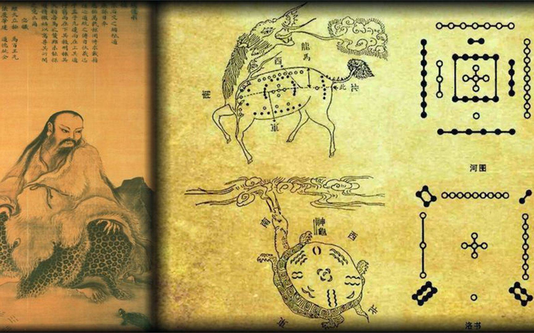 厚重巩义丨历代帝王沉璧祭天为何都选址洛汭_测量_古人_河洛