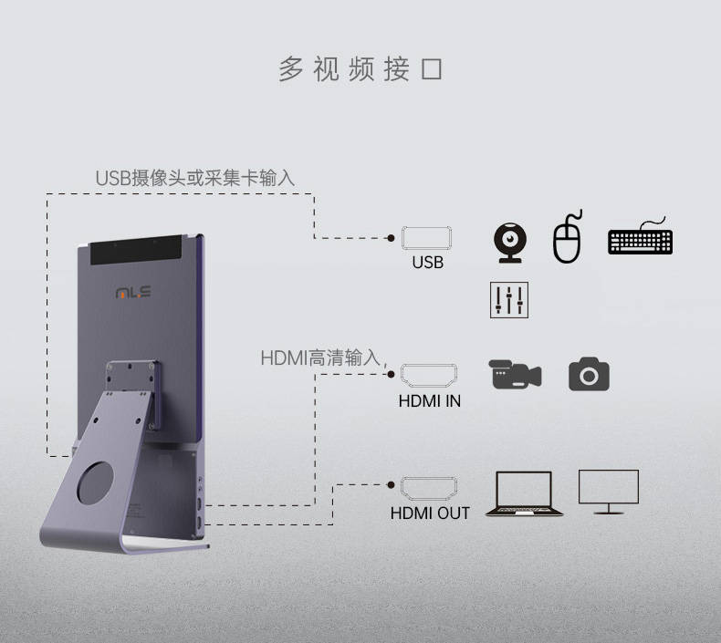 看直播cpu使用率过高_电脑直播设备对比_手机直播设备选择