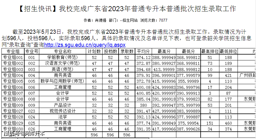 湖北师范学院录取位次_2023年湖北第二师范学院录取分数线(2023-2024各专业最低录取分数线)_湖北师范大学最低录取分数线