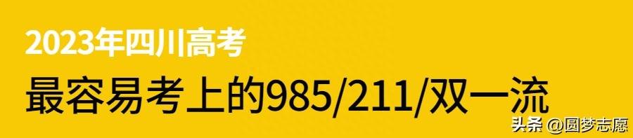 四川2023年高考录取分数线_四川2023年高考位次排名_四川二本大学
