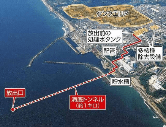 日本核废水威胁超乎想象，健康检测小便池助力健康管理