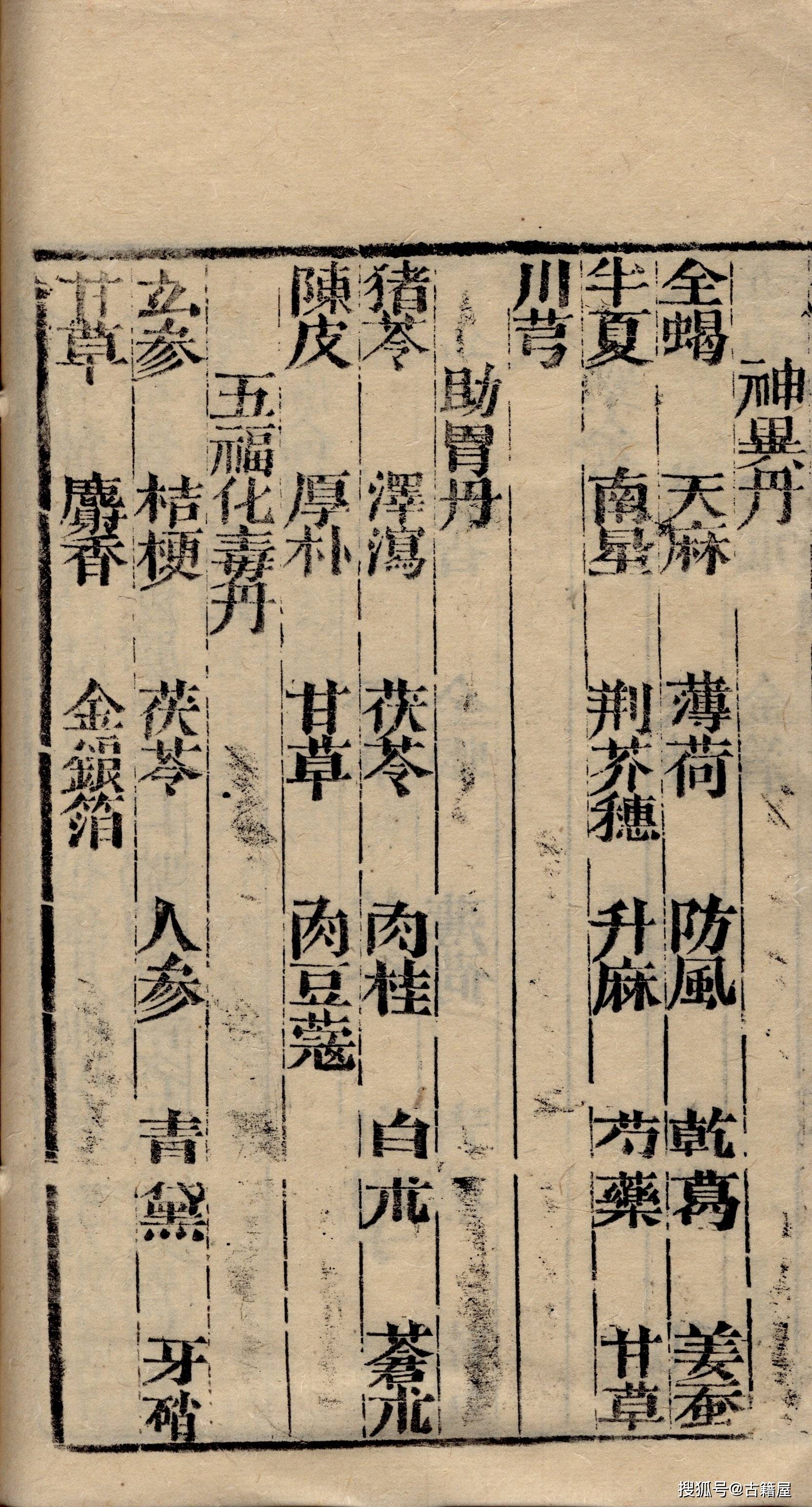 中医丛书古籍《医学五则》清光绪十三年刻本_药性_系列_医书