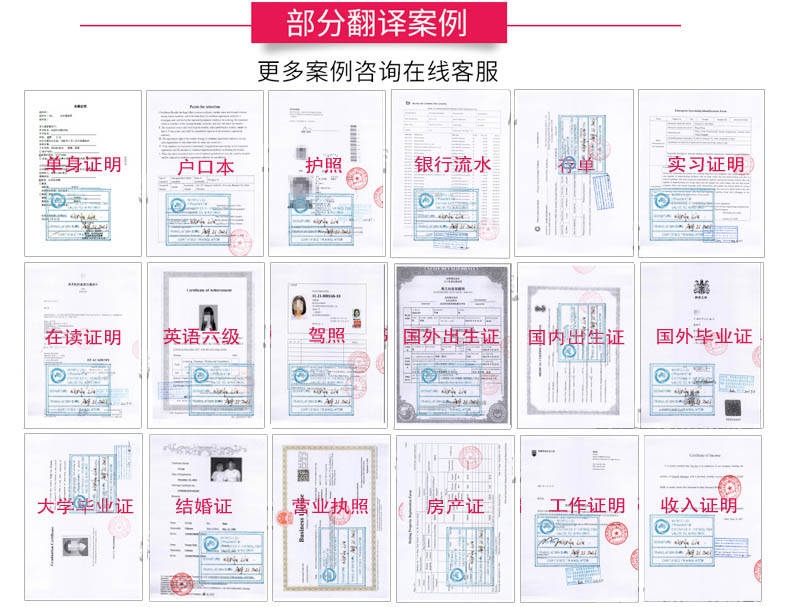 照相的英文翻译是什么，照相用英文怎么写插图2