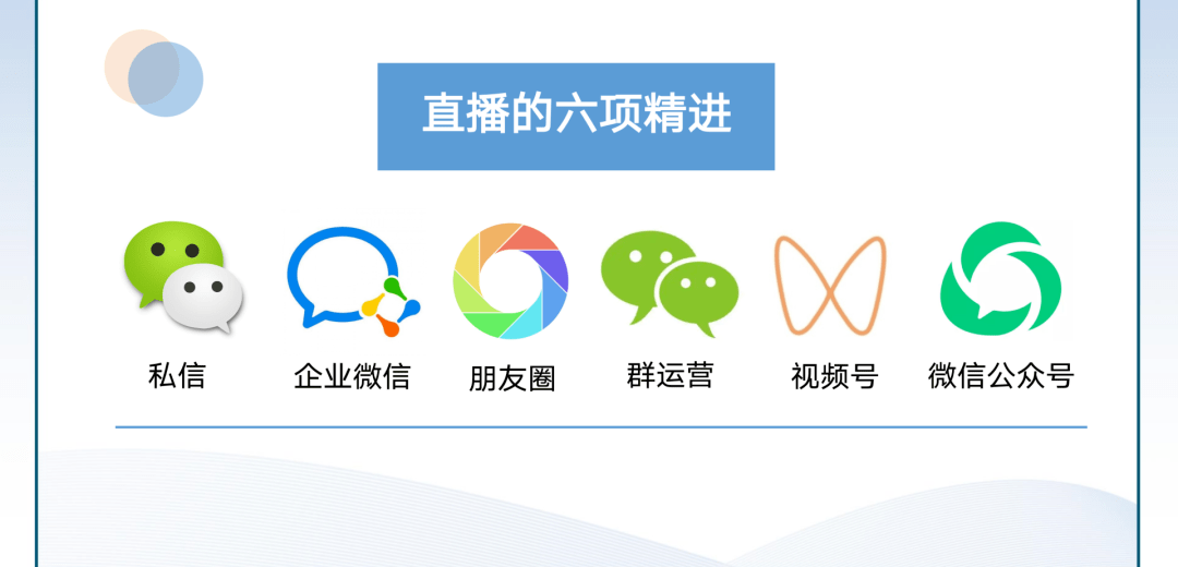 7大课程板块、20大课题、100+课程资料，专业培训导师只钻研视频号直播玩法