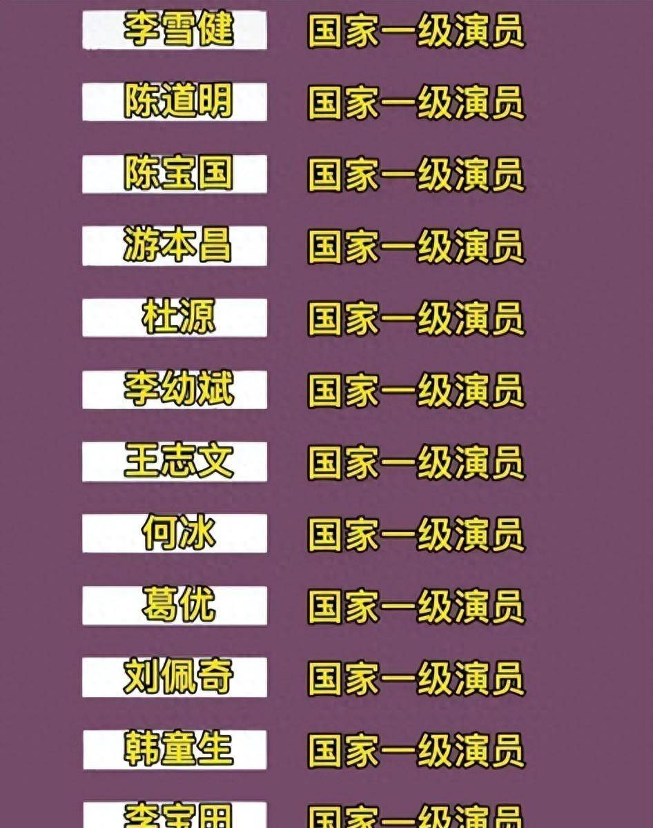 然而就在"地方著名演员"名单公布中,有细心网友发现却少了五位老演员