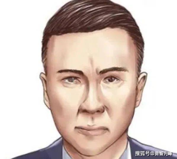相学——面相看姻缘