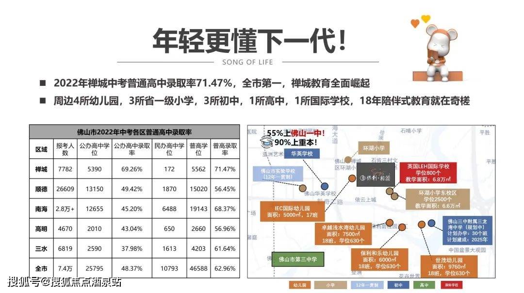 三龙湾保利和颂(佛山)首页网站|三龙湾保利和颂「售楼中心」24小时电话_详情_项目_周边_户型图