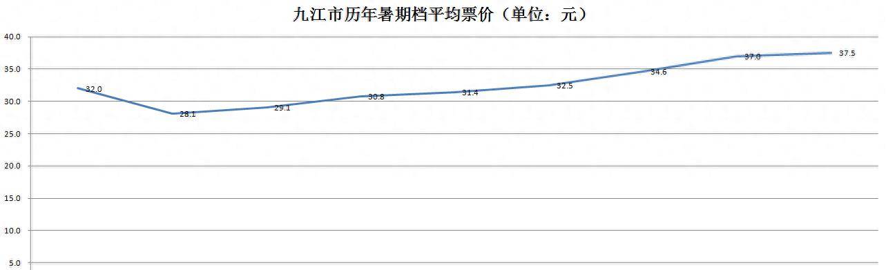 影院电影排行_电影资讯-1905电影网(2)
