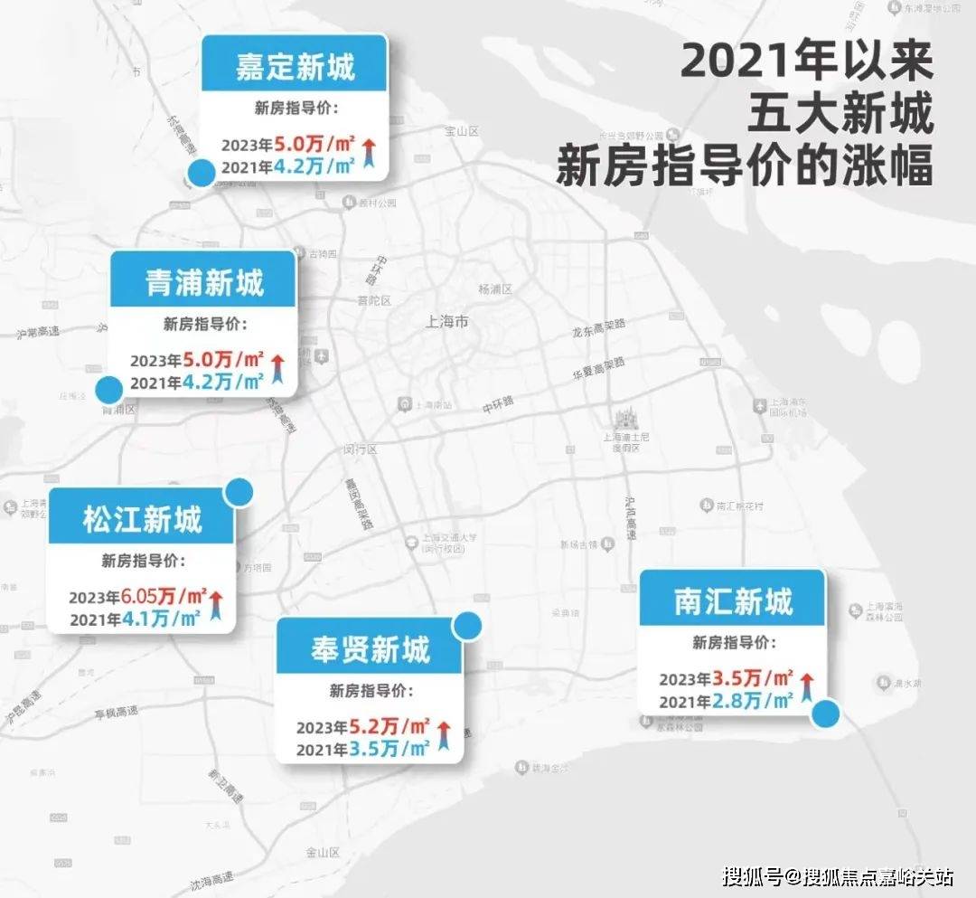金地新乐里-金地新乐里(松江)首页网站-金地新乐里价格-户型-容积率-小区环境_的项目_示范区_品质