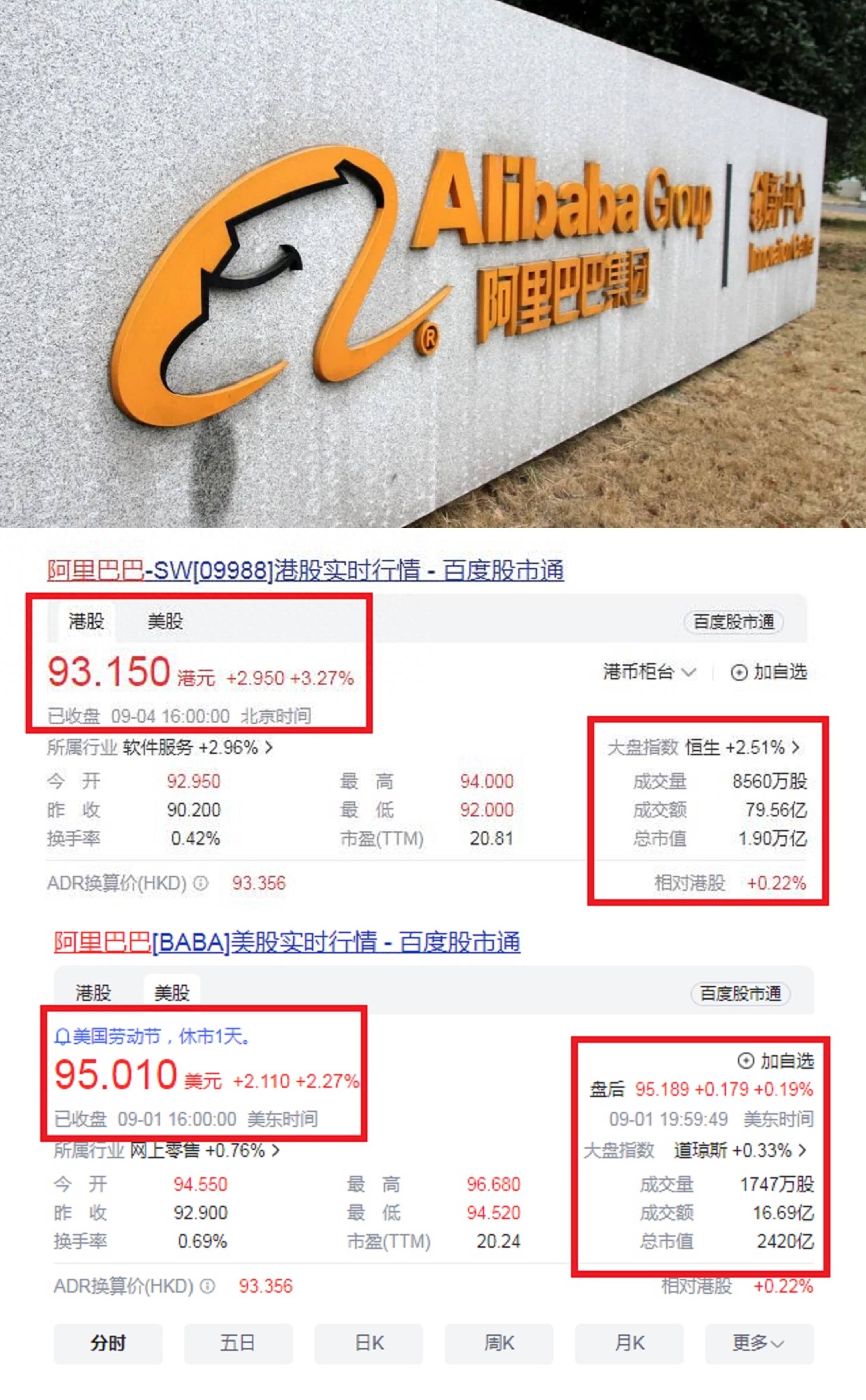 马云能否再度翻盘？阿里市值蒸发近3万亿，中国首富地位岌岌可危_搜狐网