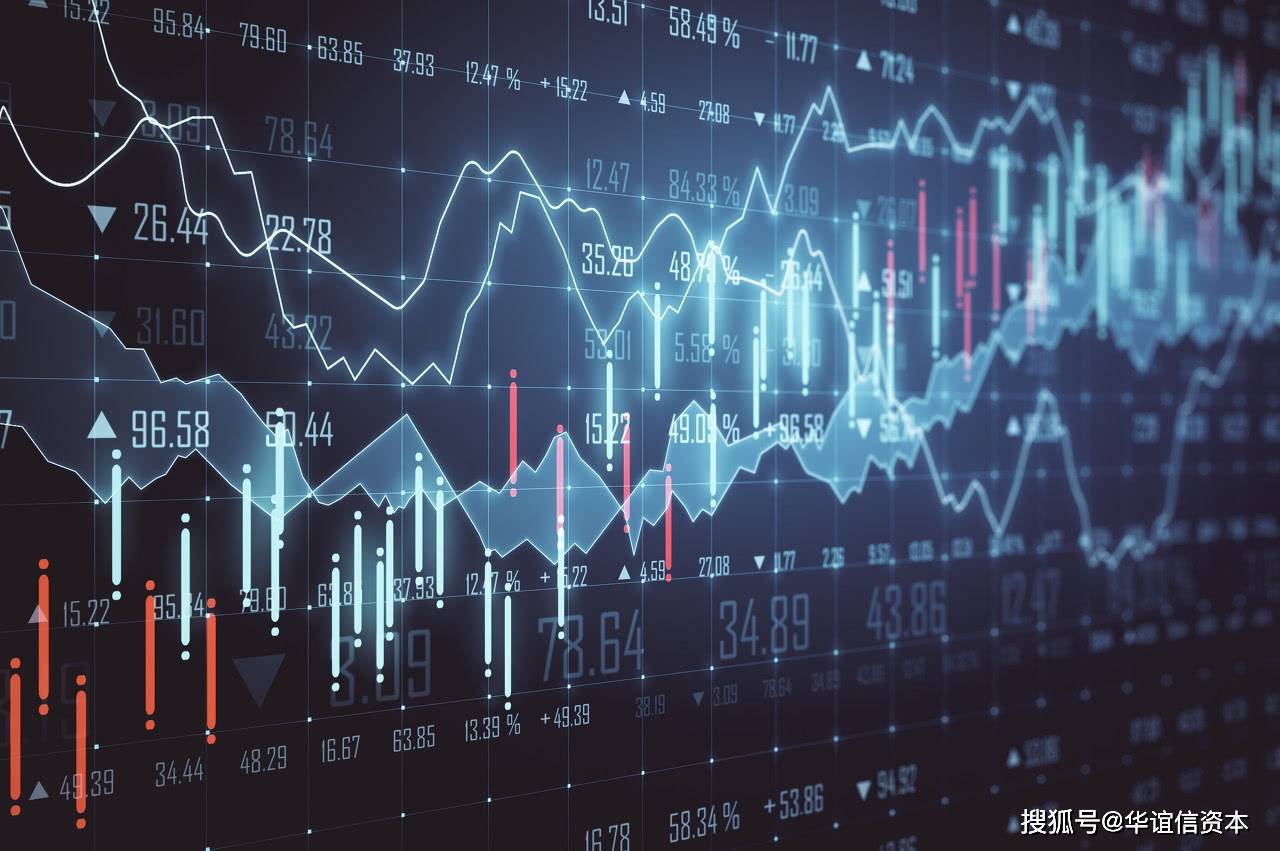 熔断停牌！美股交易时间及规则和A股有什么区别？_搜狐网