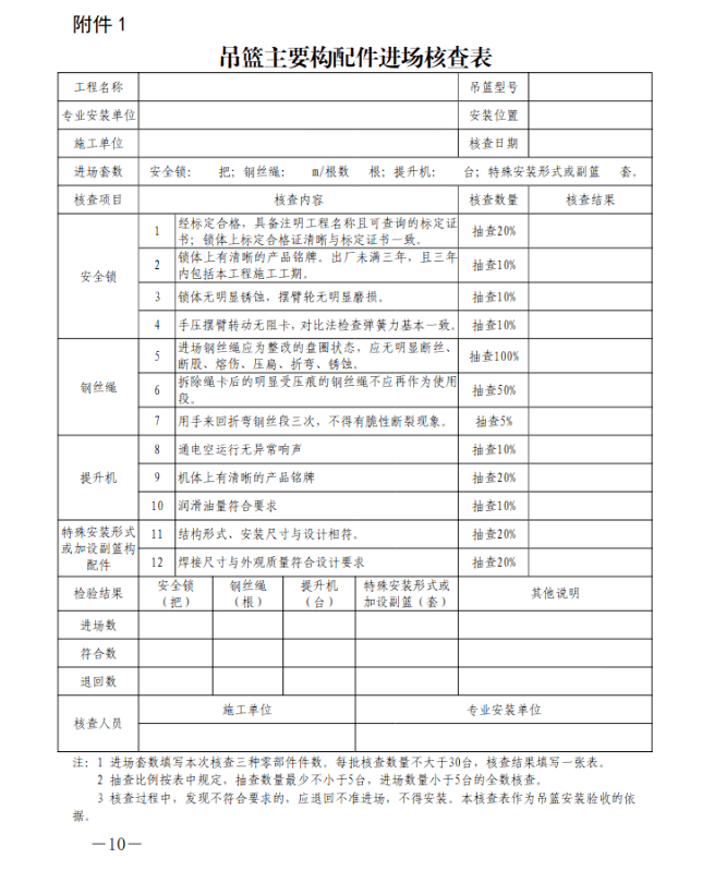 明确吊篮安装前应由施工单位组织,专业安装单位和监理单位参加