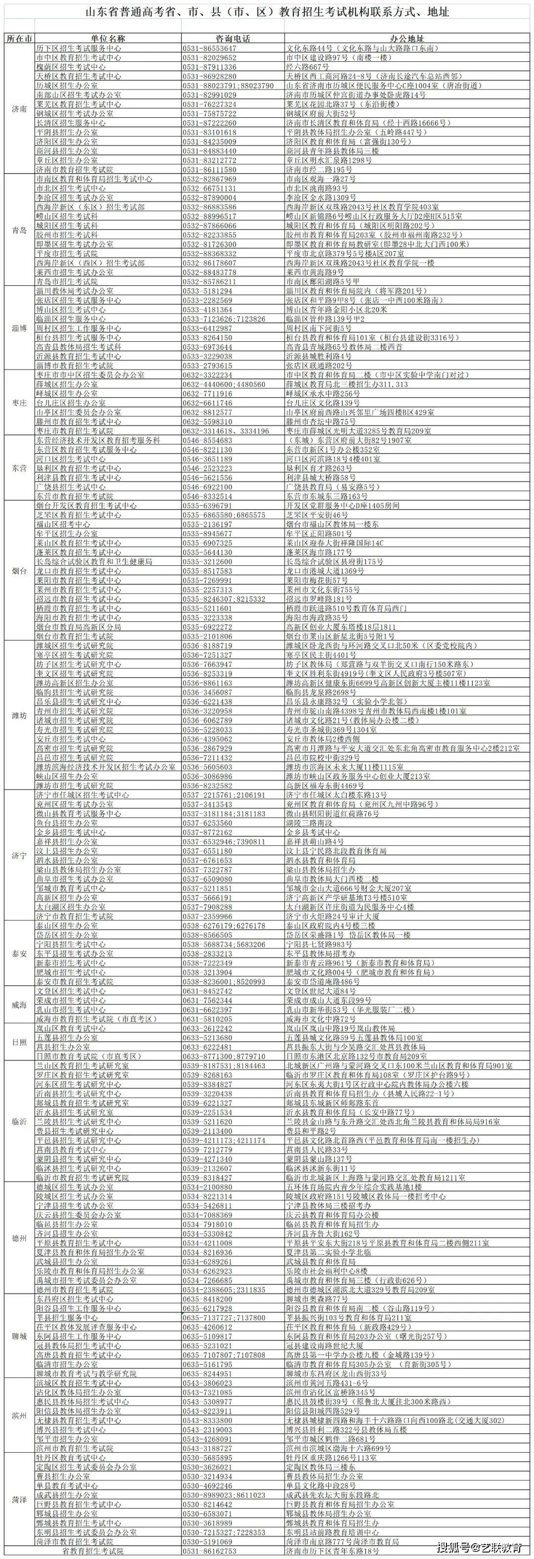 山东省2024年艺术全省统考将于12月17日开考！附考试说明