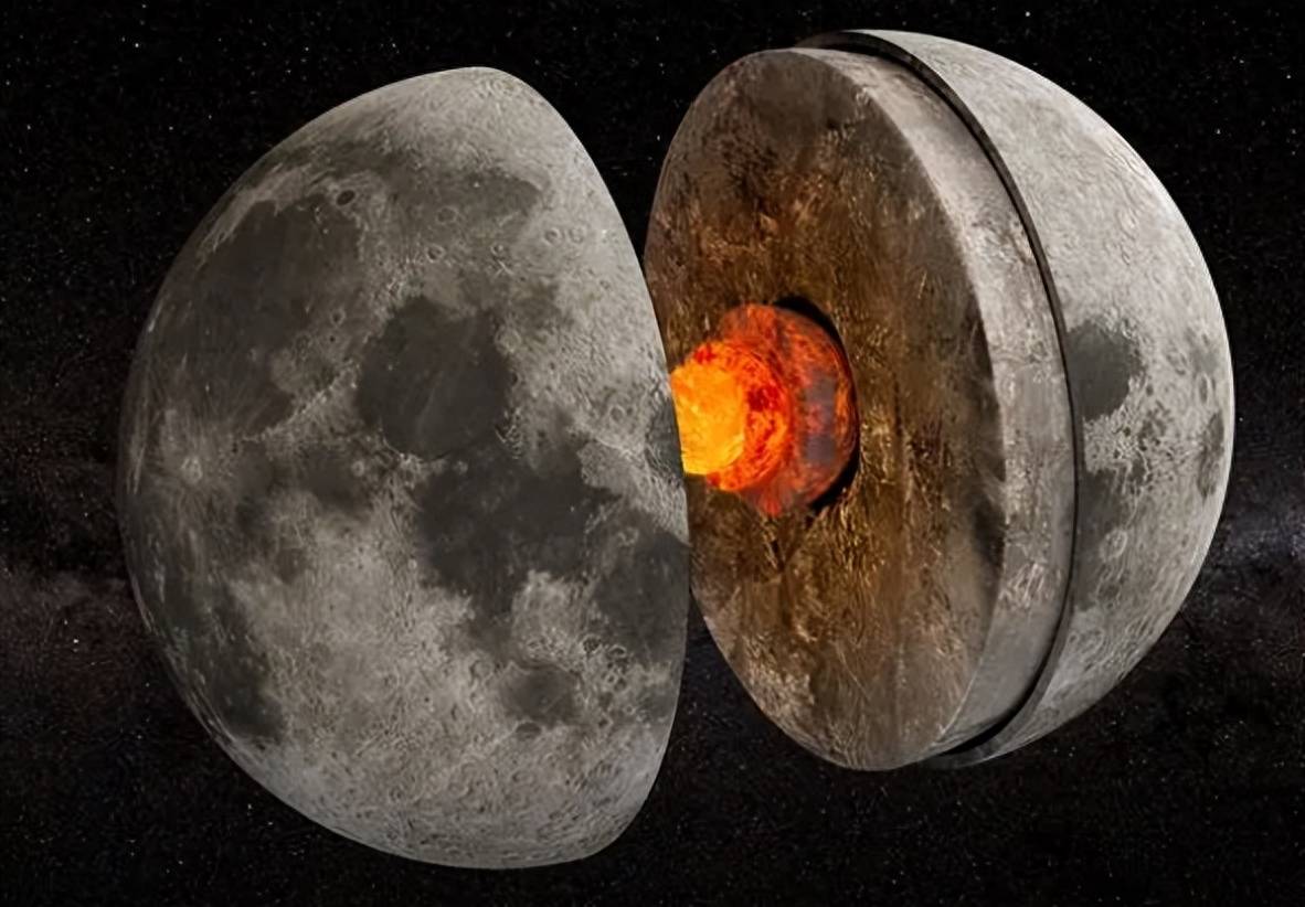 无数科学家怀疑月球是人造天体!如果它是人造的,用途可能是啥?