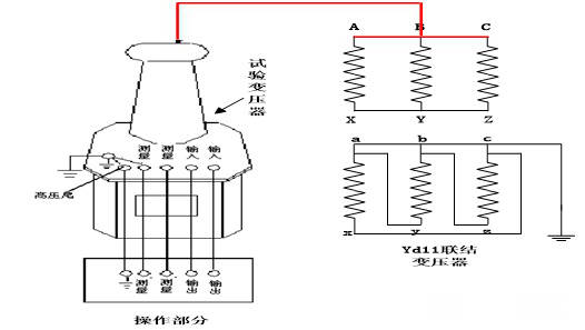 干式隔离变压器接线图图片