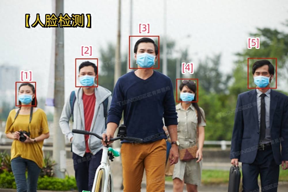 浅析ai视频智能分析系统人脸检测算法的应用与特点_数据_进行