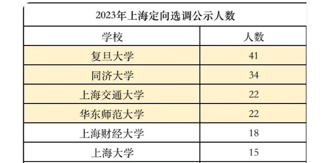 乐鱼体育
