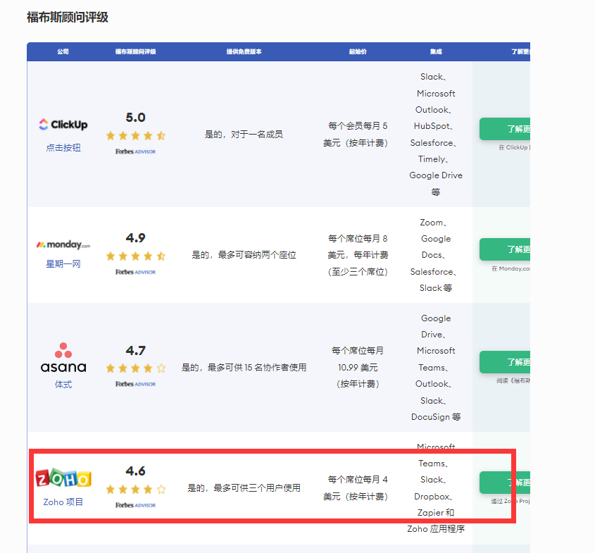 软件管理排行_2023年一体化ERP品牌排行榜前十最新发布