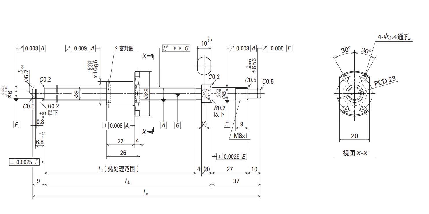 fa sa系列