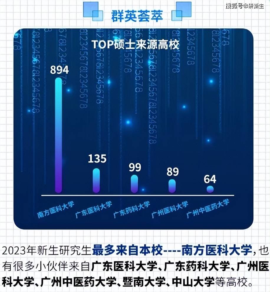 山东十大垃圾公办本科_山东最垃圾的本科_山东垃圾大专