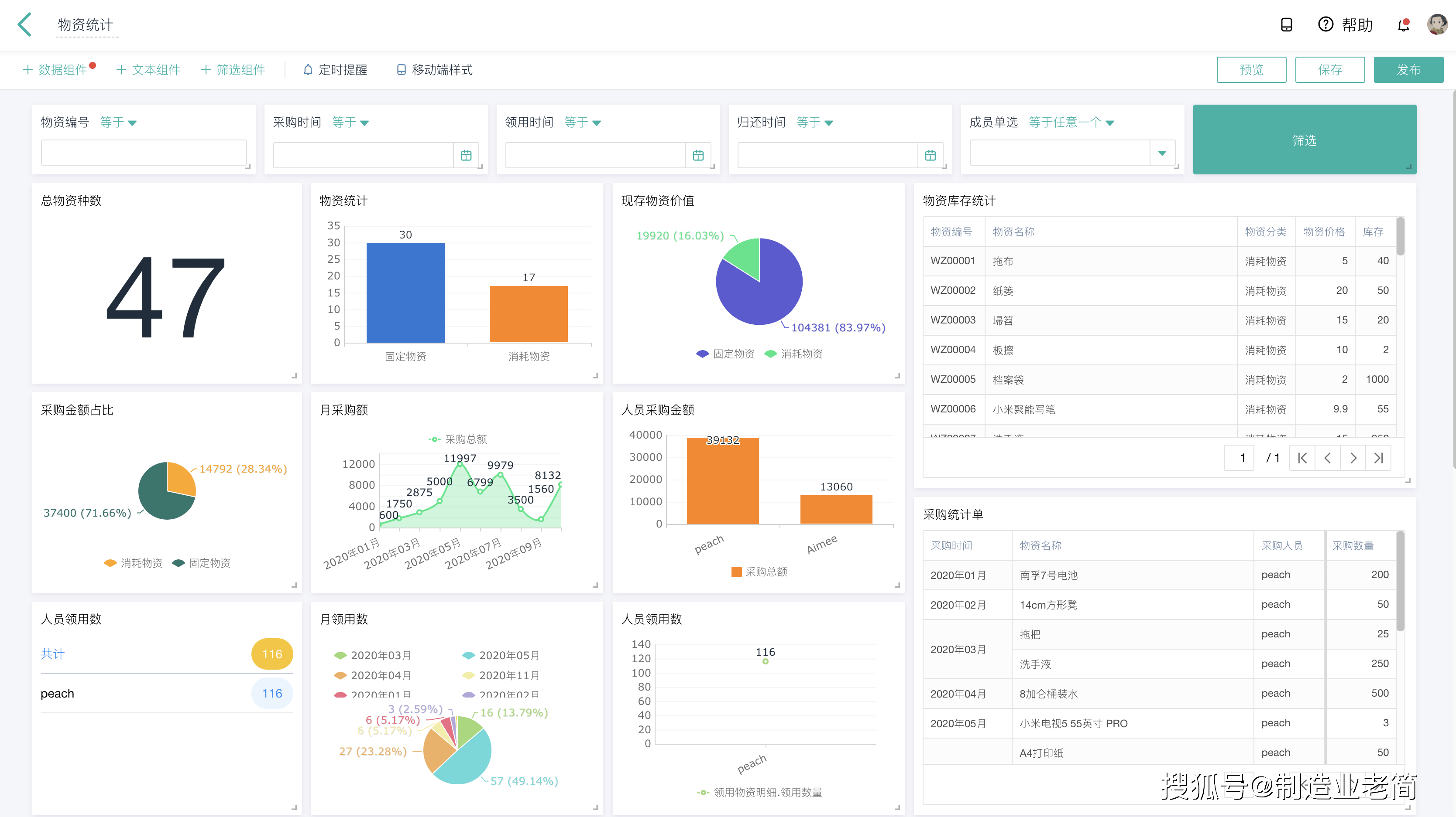 如何才能高效开发一个oa办公系统?_管理_物资_数据统计